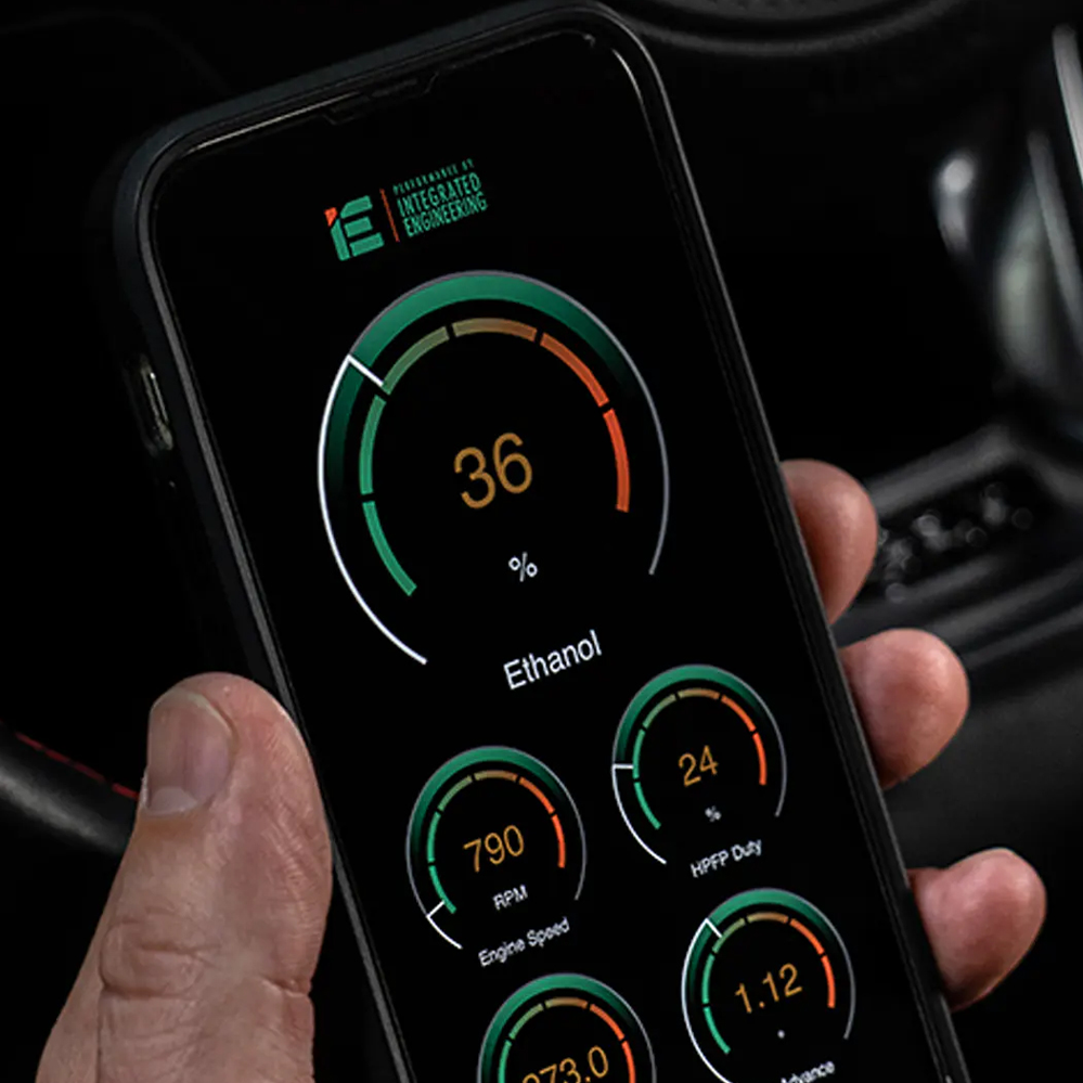 Live Gauges